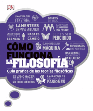 COMO FUNCIONA LA FILOSOFIA