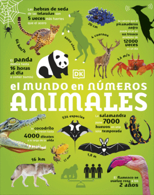 EL MUNDO EN NUMEROS. ANIMALES