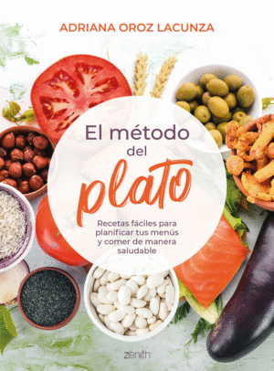 EL METODO DEL PLATO