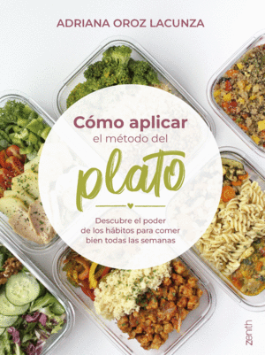 COMO APLICAR EL METODO DEL PLATO