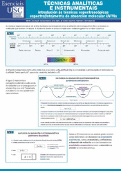 TCNICAS ANALTICAS E INSTRUMENTAIS