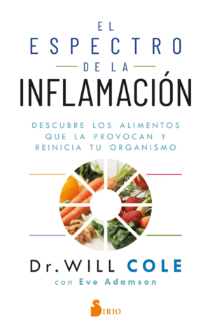 EL ESPECTRO DE LA INFLAMACION