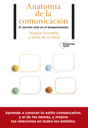 ANATOMIA DE LA COMUNICACION