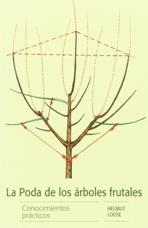 LA PODA DE LOS ARBOLES FRUTALES