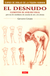 EL DESNUDO. ELEMENTOS DE ANALISIS VISUAL